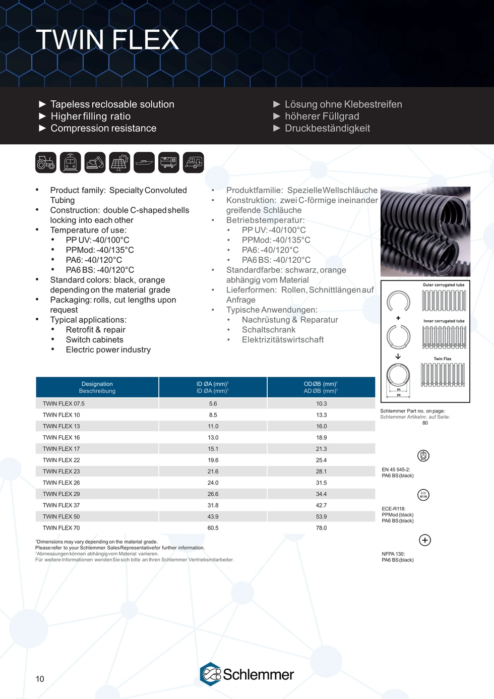 TWIN FLEX PA6 BKNO BLACK NW26