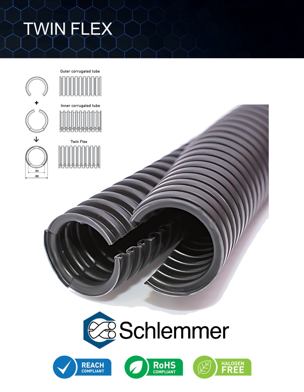 TWIN FLEX PPME UV BKNO BLACK NW50 RLX 25M (COIL)
