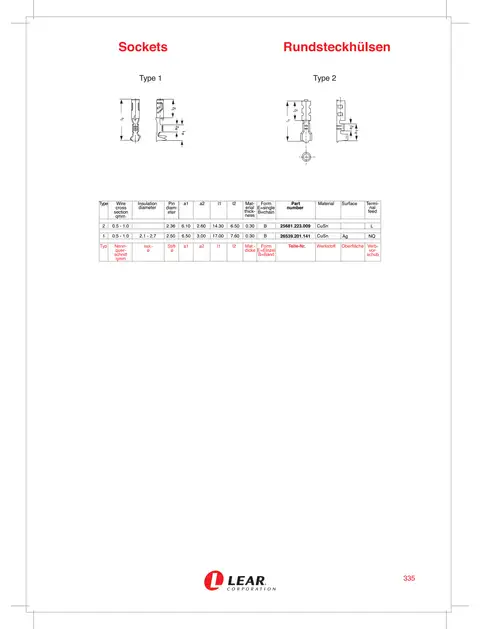ORIGINAL SOCKET TERMINAL (0.5 - 1.0)