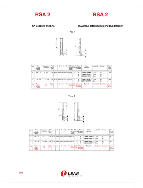 RSA2 ORIGINAL PIN TERMINAL (1.5 - 2.5)