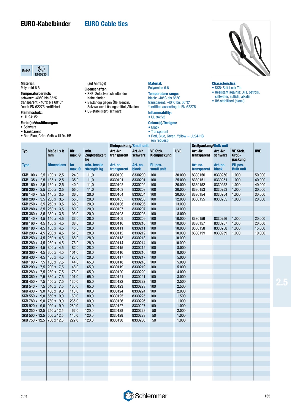 CTIE PLT PA6.6-UVS BK 99X02,5 MAN