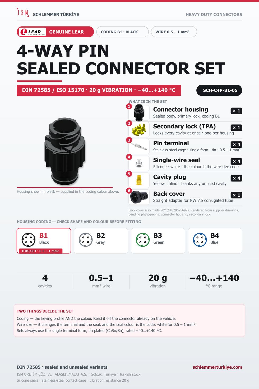 Genuine 4-Way Sealed Connector Set · Pin · Coding B1 Black · 0.5 – 1 mm²