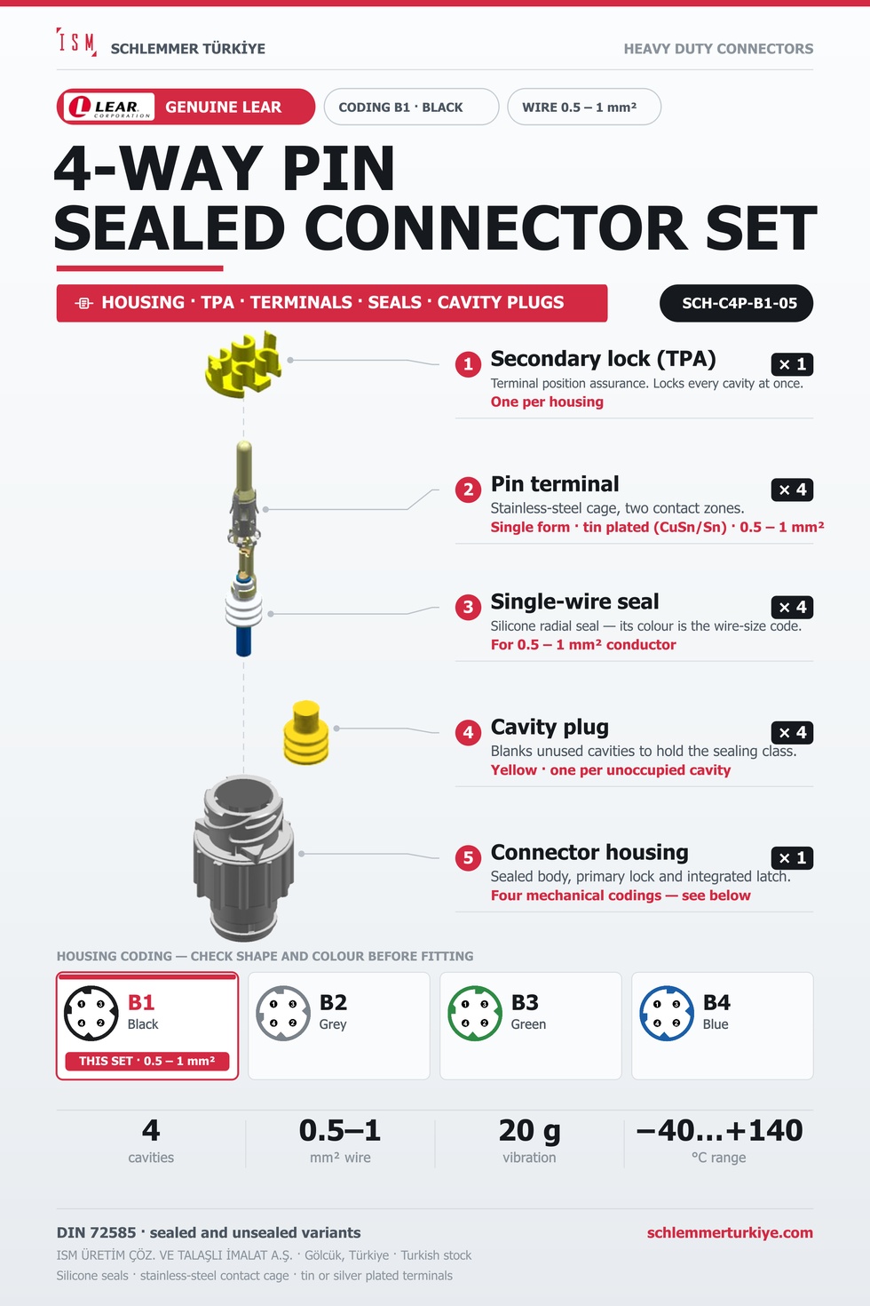 Genuine 4-Way Sealed Connector Set · Pin · Coding B1 Black · 0.5 – 1 mm²