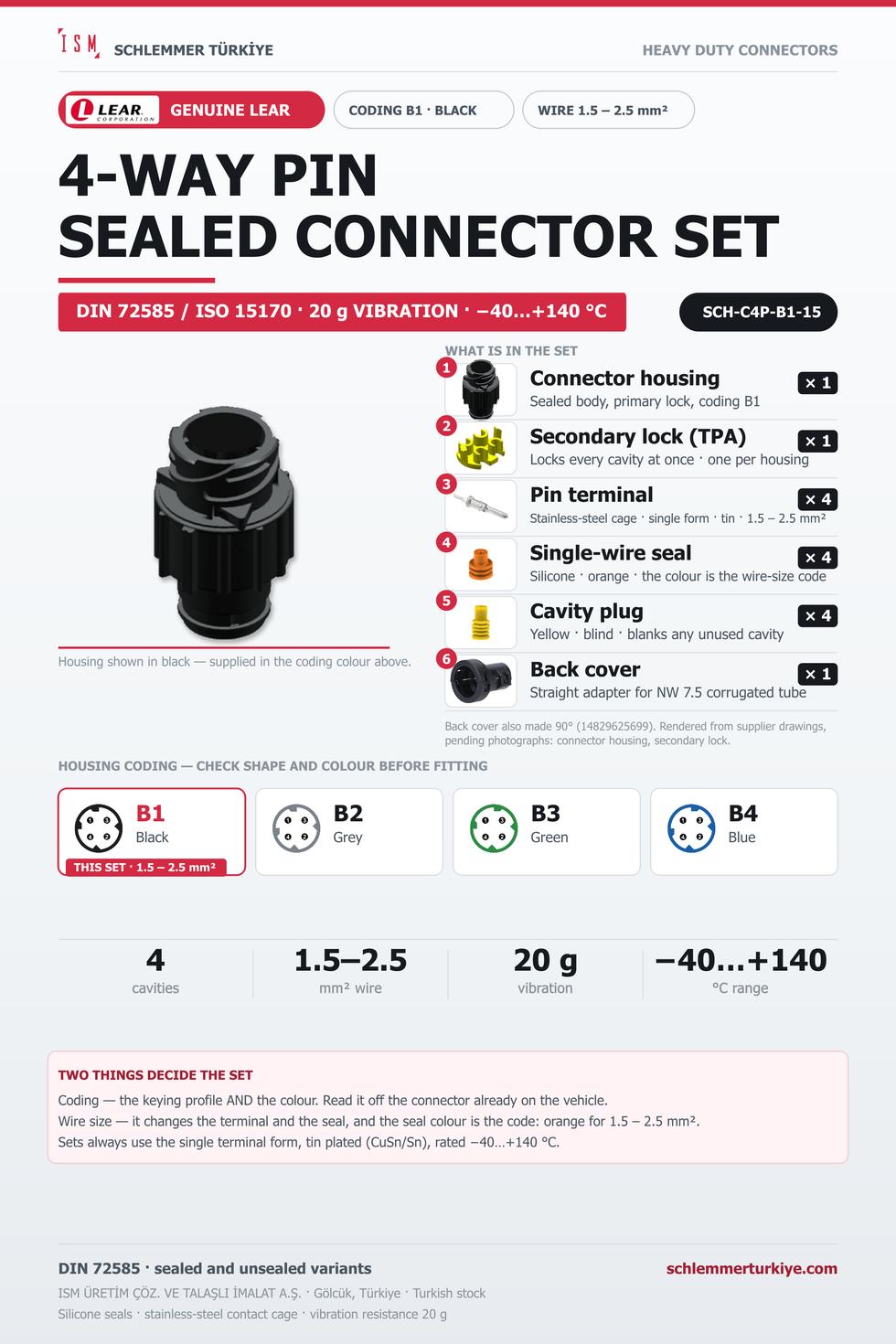 Genuine 4-Way Sealed Connector Set · Pin · Coding B1 Black · 1.5 – 2.5 mm²
