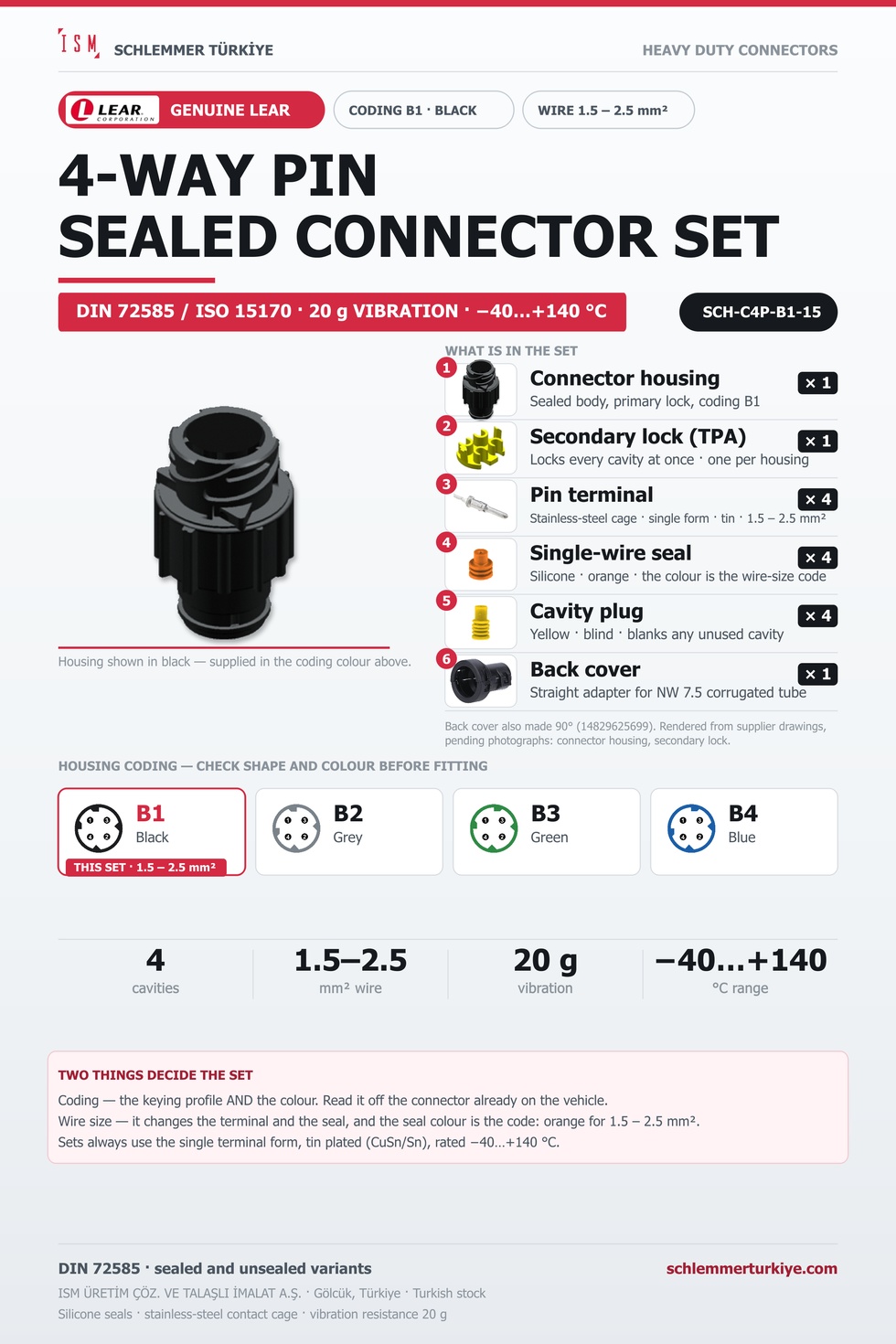 Genuine 4-Way Sealed Connector Set · Pin · Coding B1 Black · 1.5 – 2.5 mm²