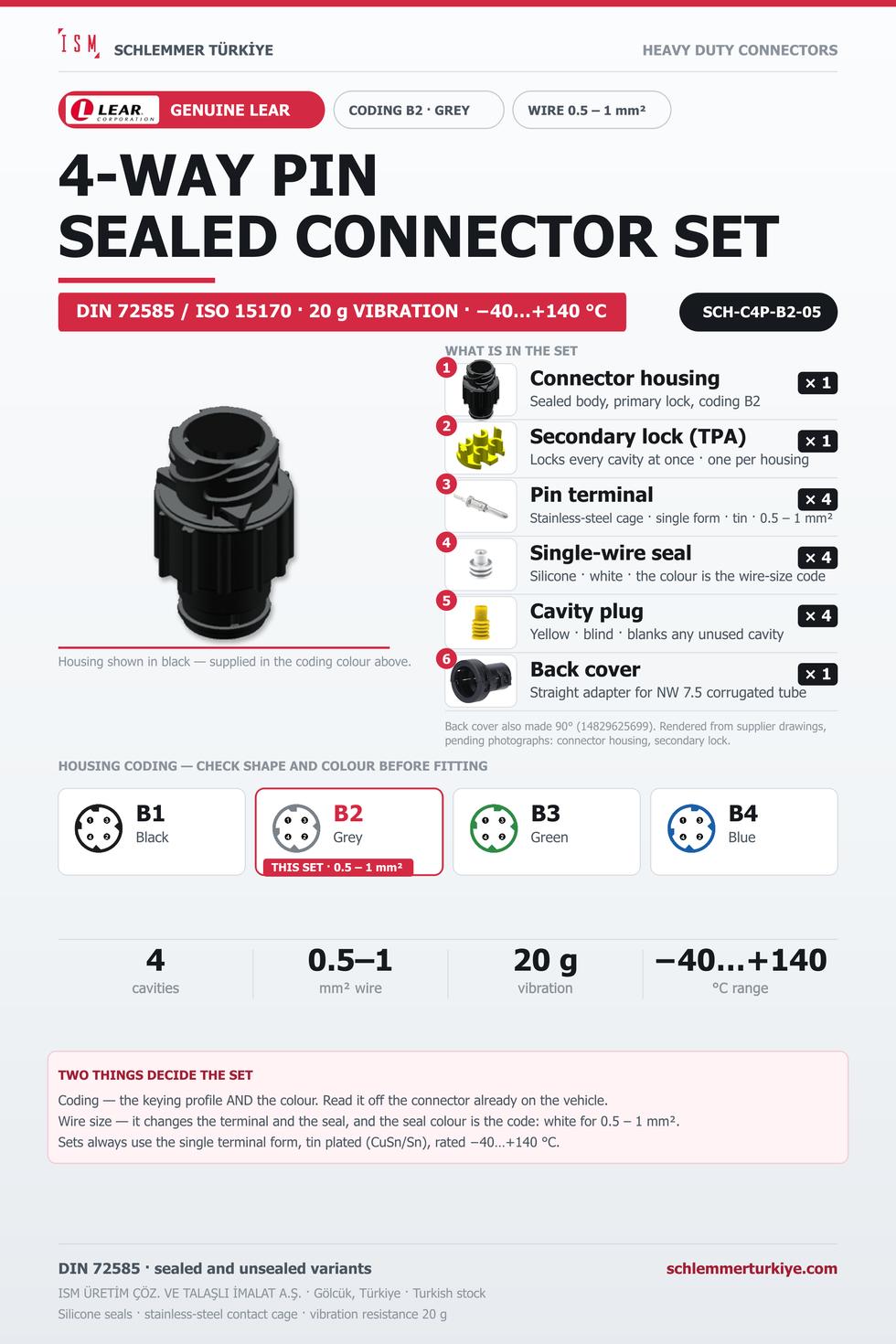 Genuine 4-Way Sealed Connector Set · Pin · Coding B2 Grey · 0.5 – 1 mm²