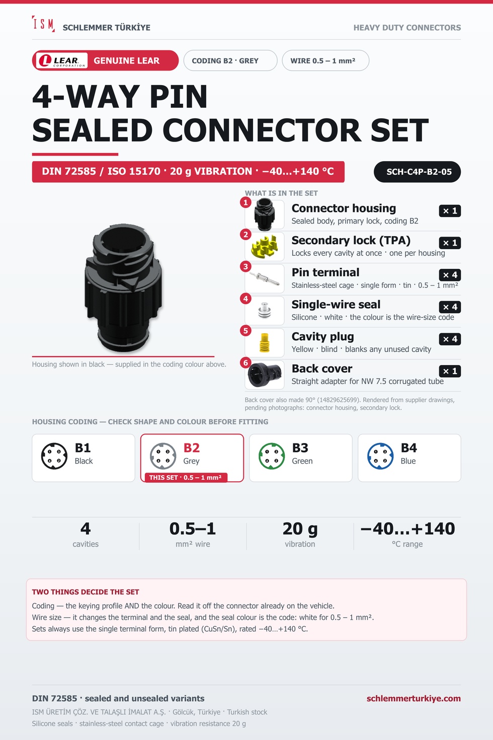 Genuine 4-Way Sealed Connector Set · Pin · Coding B2 Grey · 0.5 – 1 mm²