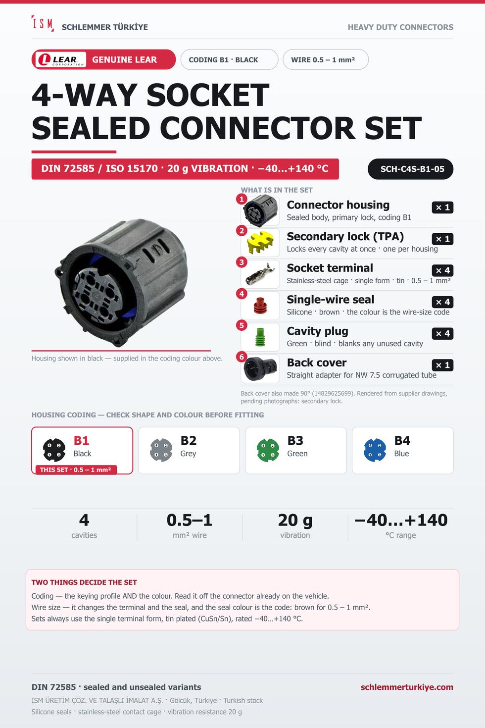 Genuine 4-Way Sealed Connector Set · Socket · Coding B1 Black · 0.5 – 1 mm²