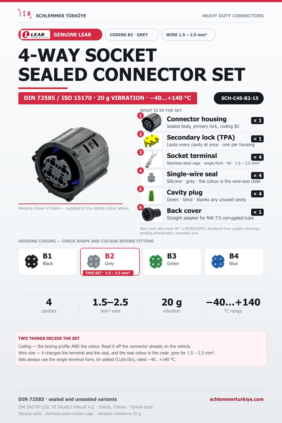 Genuine 4-Way Sealed Connector Set · Socket · Coding B2 Grey · 1.5 – 2.5 mm²
