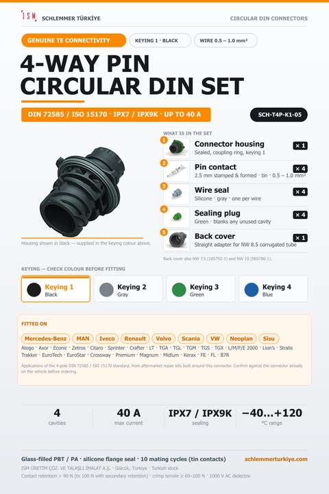 Genuine 4-Way Circular DIN Connector Set - Pin - Keying 1 Black - 0.5 – 1.0 mm²