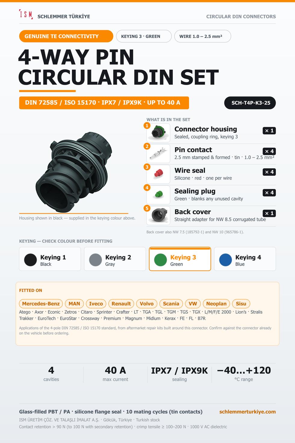 Genuine 4-Way Circular DIN Connector Set - Pin - Keying 3 Green - 1.0 – 2.5 mm²