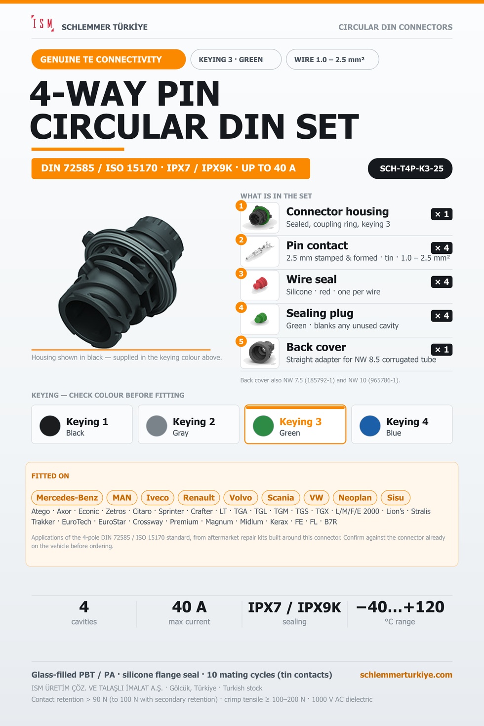 Genuine 4-Way Circular DIN Connector Set - Pin - Keying 3 Green - 1.0 – 2.5 mm²