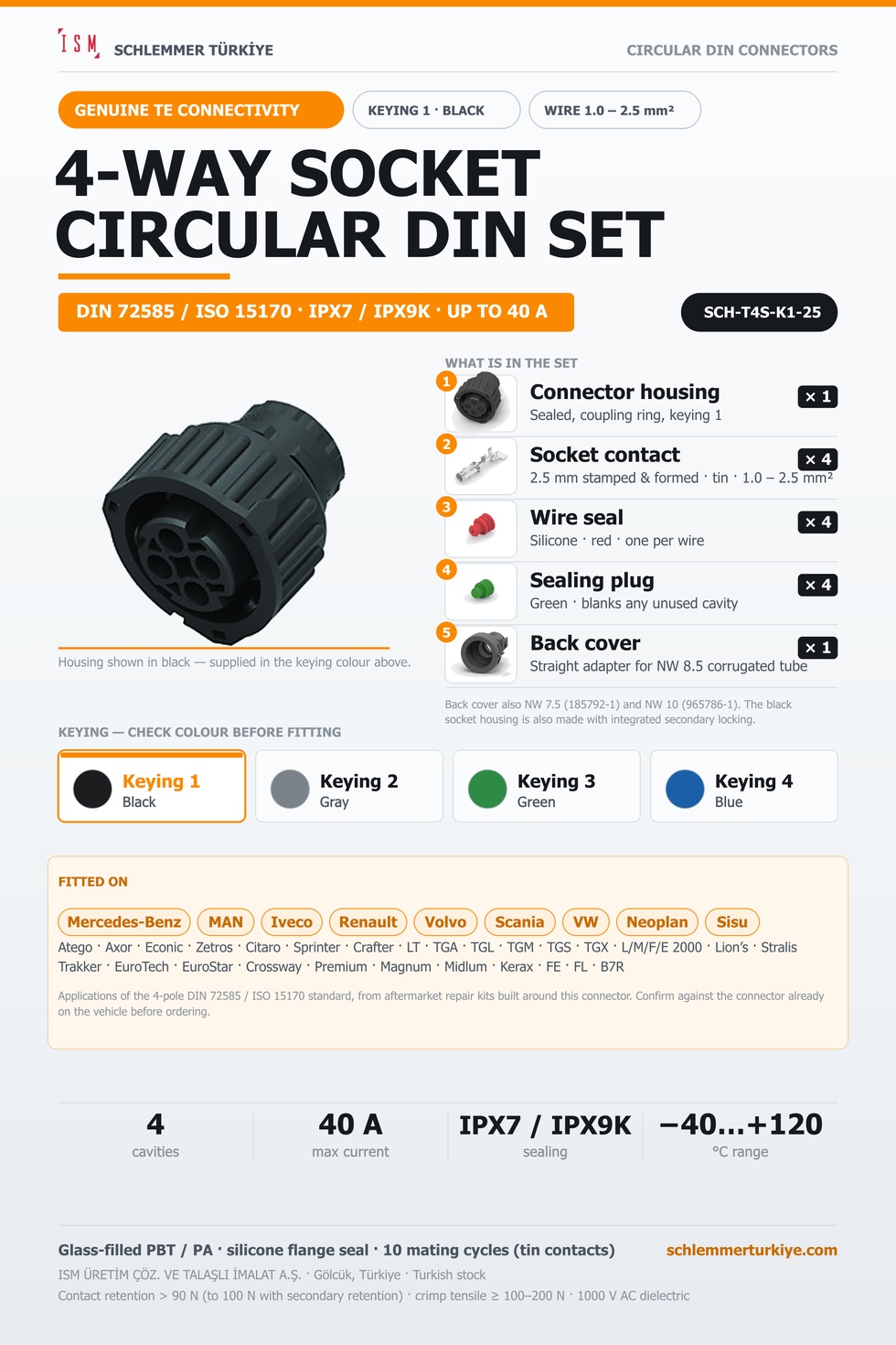 Genuine 4-Way Circular DIN Connector Set - Socket - Keying 1 Black - 1.0 – 2.5 mm²