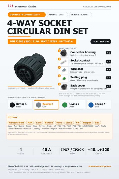 Genuine 4-Way Circular DIN Connector Set - Socket - Keying 2 Gray - 0.5 – 1.0 mm²