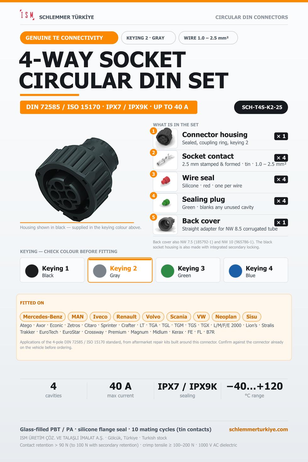 Genuine 4-Way Circular DIN Connector Set - Socket - Keying 2 Gray - 1.0 – 2.5 mm²
