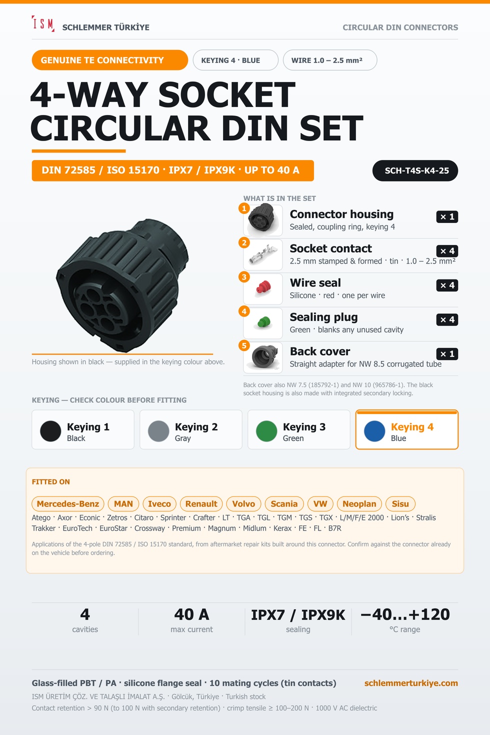 Genuine 4-Way Circular DIN Connector Set - Socket - Keying 4 Blue - 1.0 – 2.5 mm²