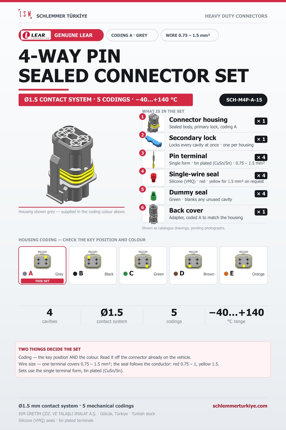 Genuine 4-Way Sealed Connector Set · Plug · Coding A Grey · 0.75 – 1.5 mm²