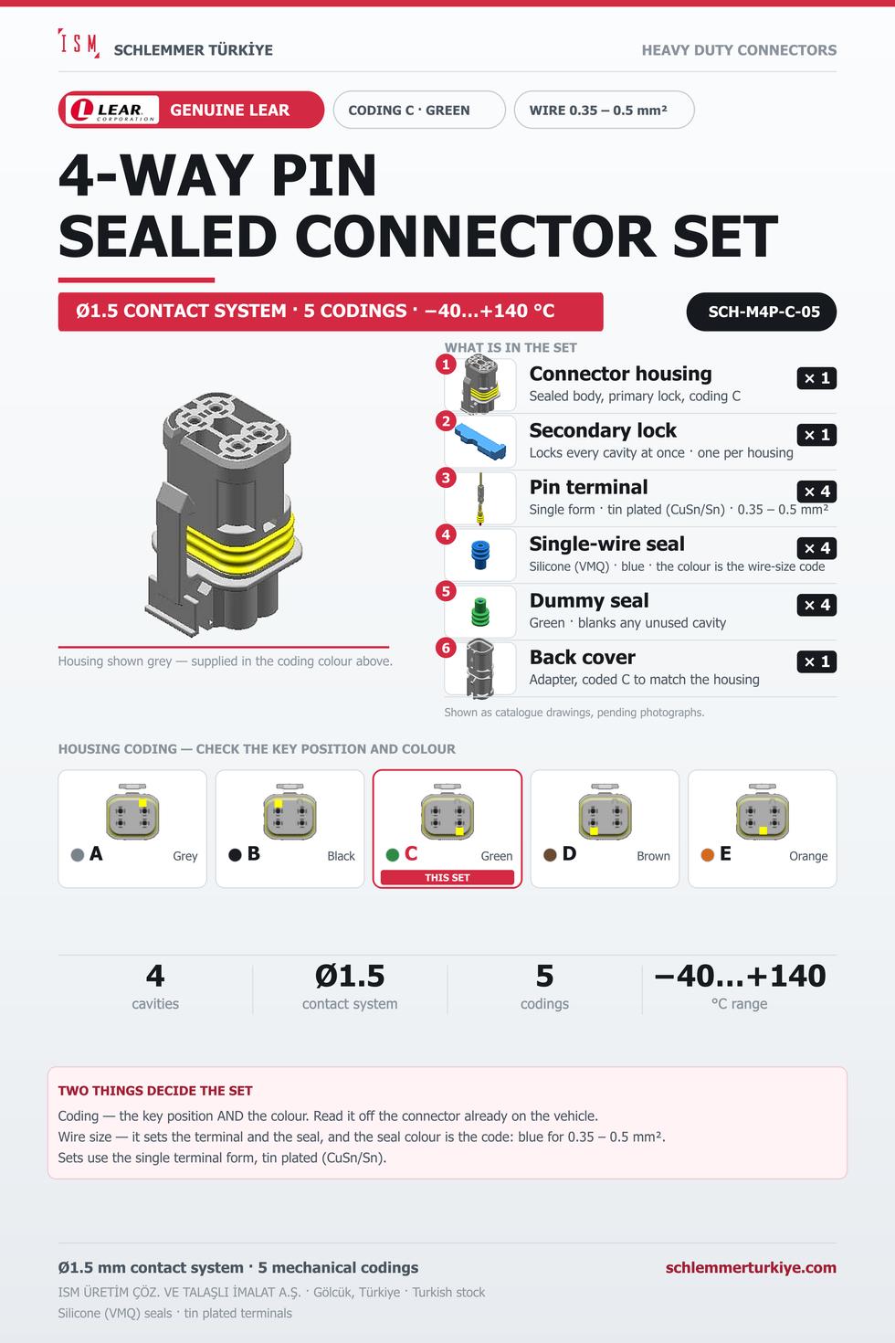 Genuine 4-Way Sealed Connector Set · Plug · Coding C Green · 0.35 – 0.5 mm²