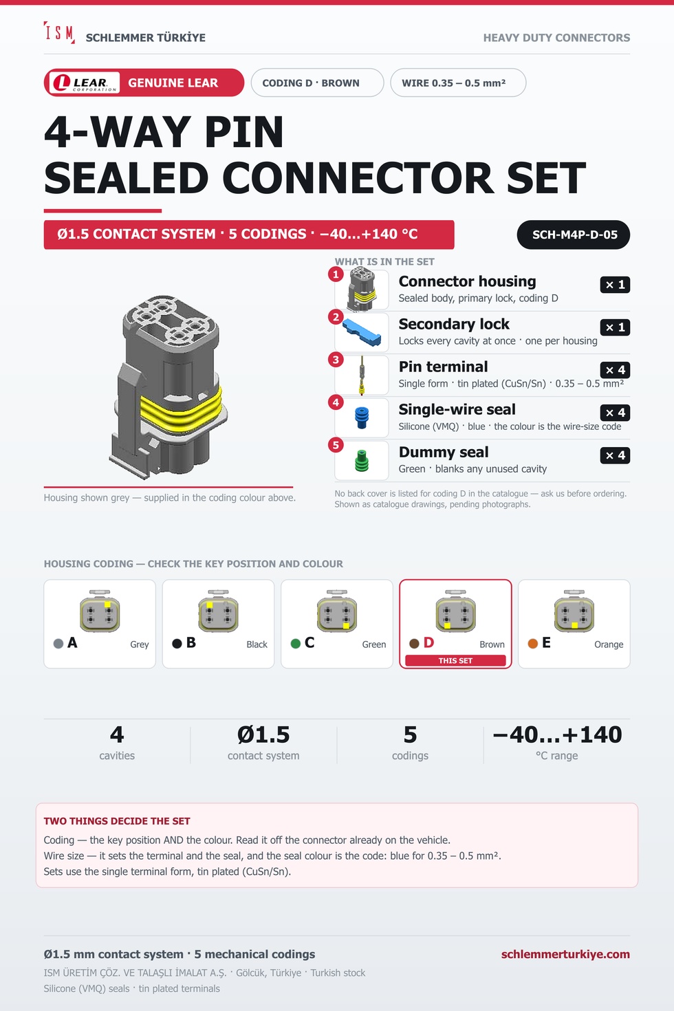 Genuine 4-Way Sealed Connector Set · Plug · Coding D Brown · 0.35 – 0.5 mm²