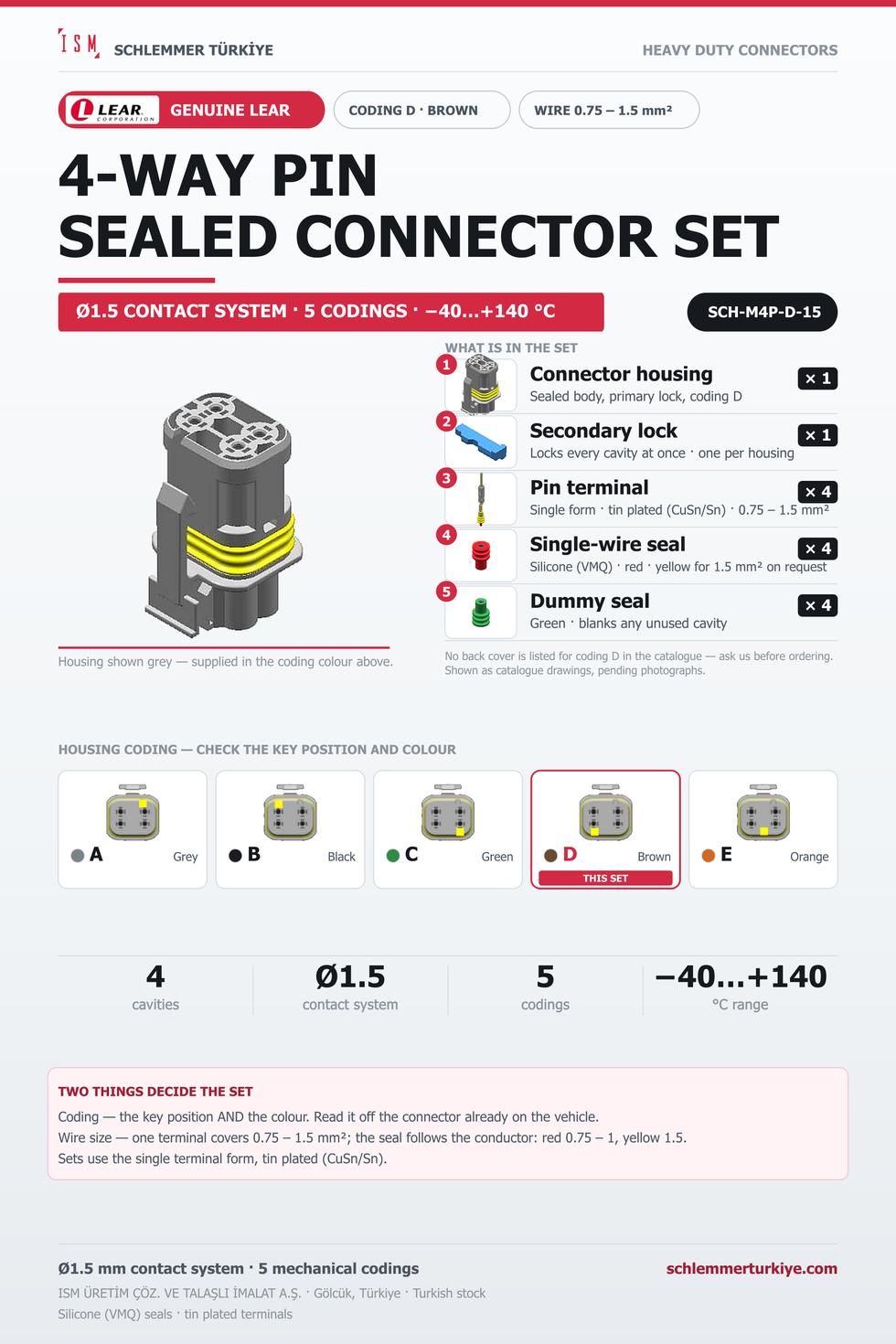 Genuine 4-Way Sealed Connector Set · Plug · Coding D Brown · 0.75 – 1.5 mm²