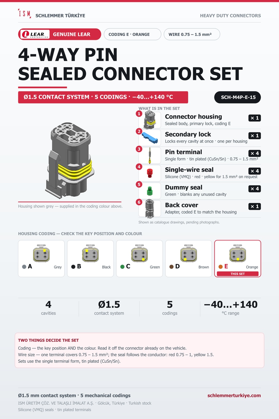 Genuine 4-Way Sealed Connector Set · Plug · Coding E Orange · 0.75 – 1.5 mm²