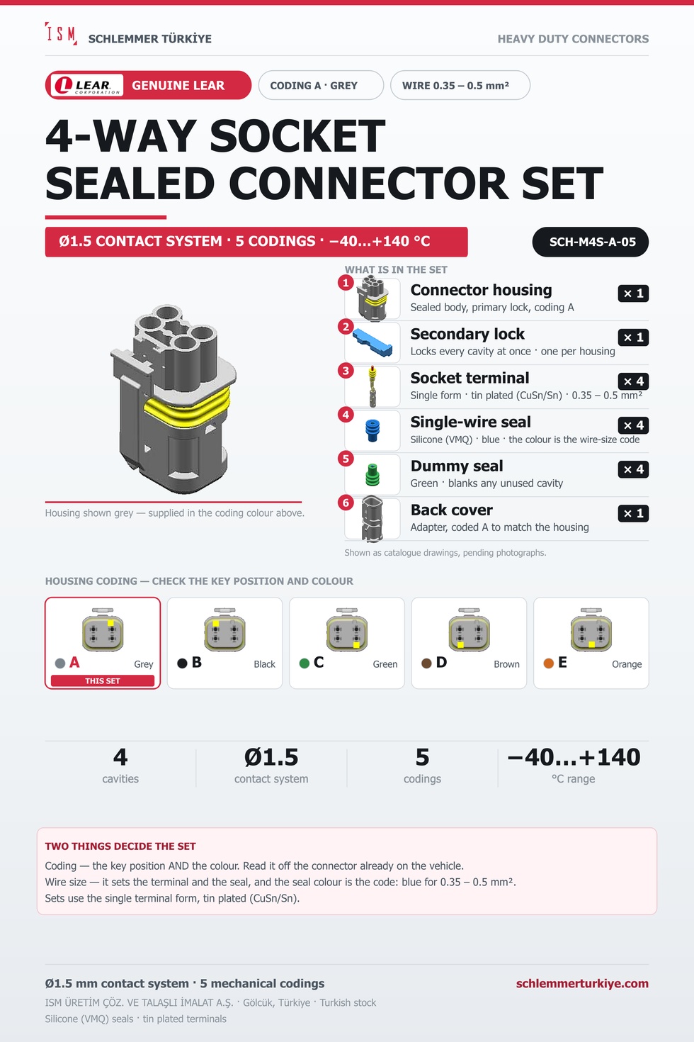Genuine 4-Way Sealed Connector Set · Socket · Coding A Grey · 0.35 – 0.5 mm²