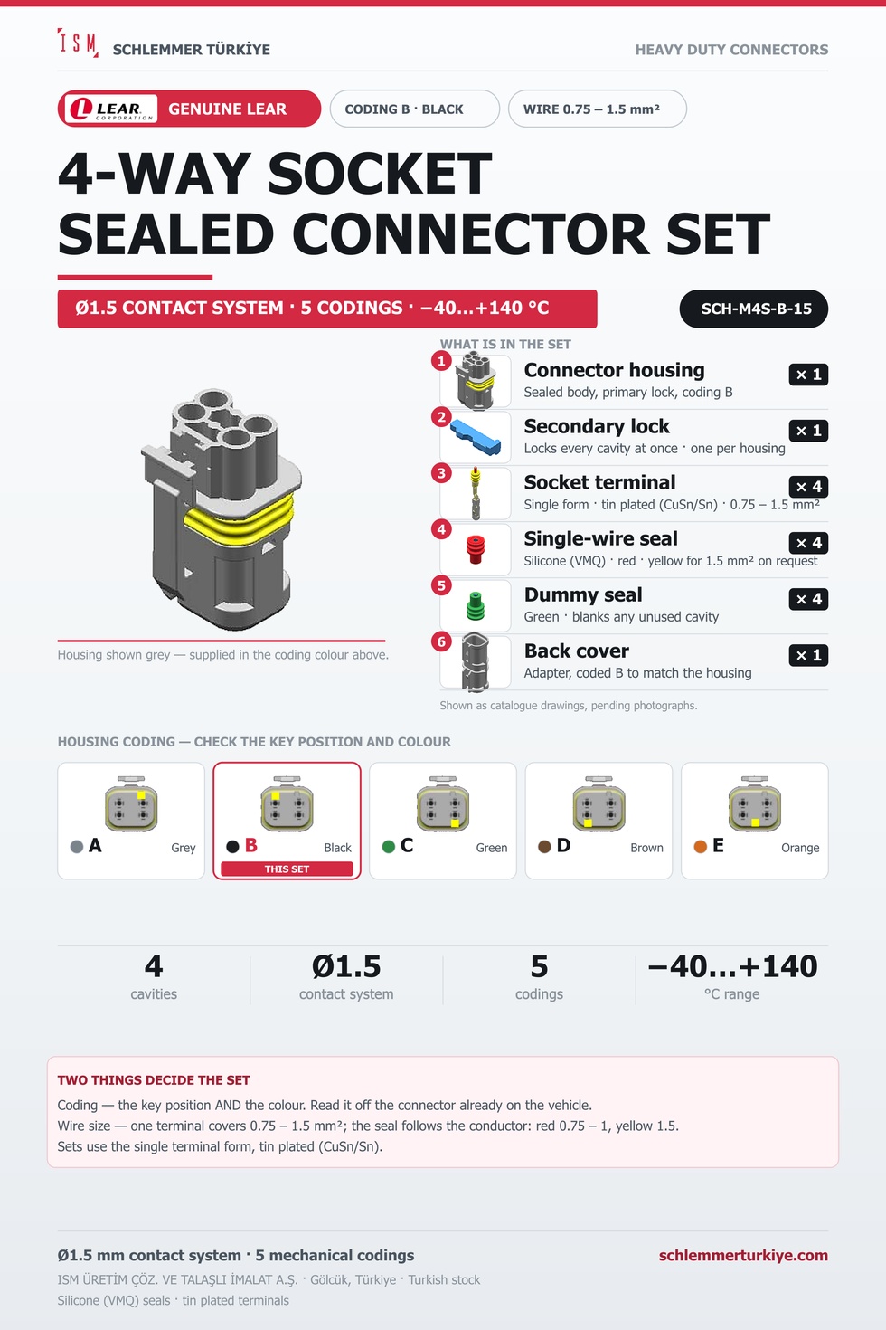 Genuine 4-Way Sealed Connector Set · Socket · Coding B Black · 0.75 – 1.5 mm²