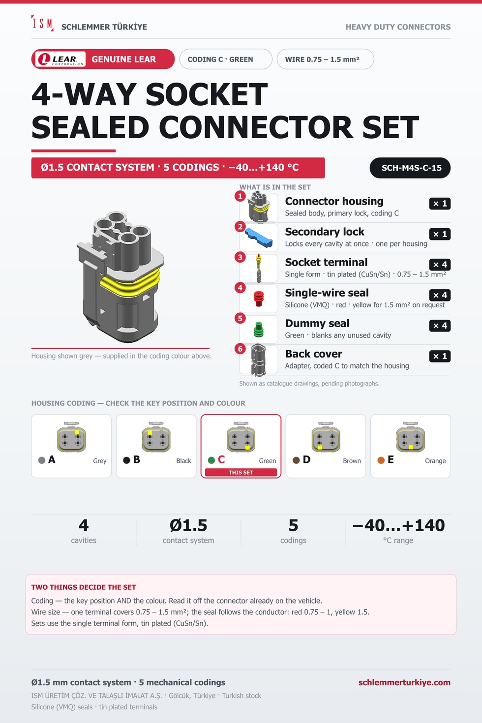 Genuine 4-Way Sealed Connector Set · Socket · Coding C Green · 0.75 – 1.5 mm²