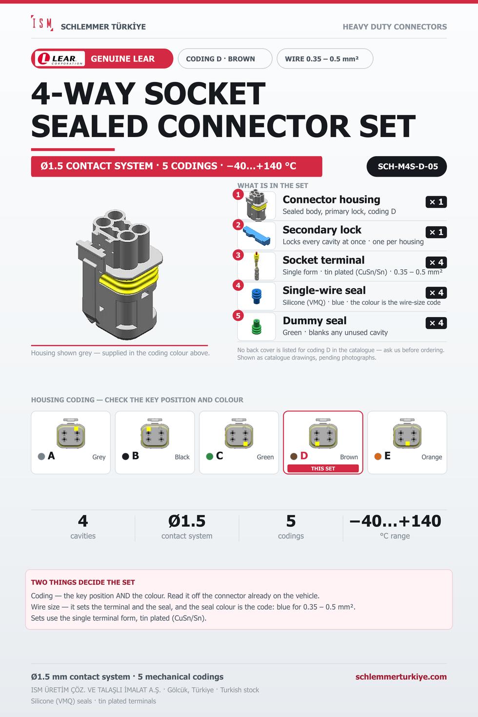 Genuine 4-Way Sealed Connector Set · Socket · Coding D Brown · 0.35 – 0.5 mm²
