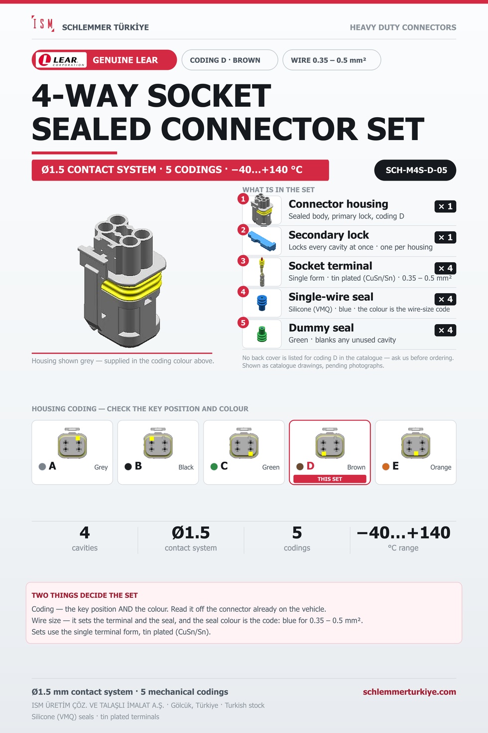 Genuine 4-Way Sealed Connector Set · Socket · Coding D Brown · 0.35 – 0.5 mm²