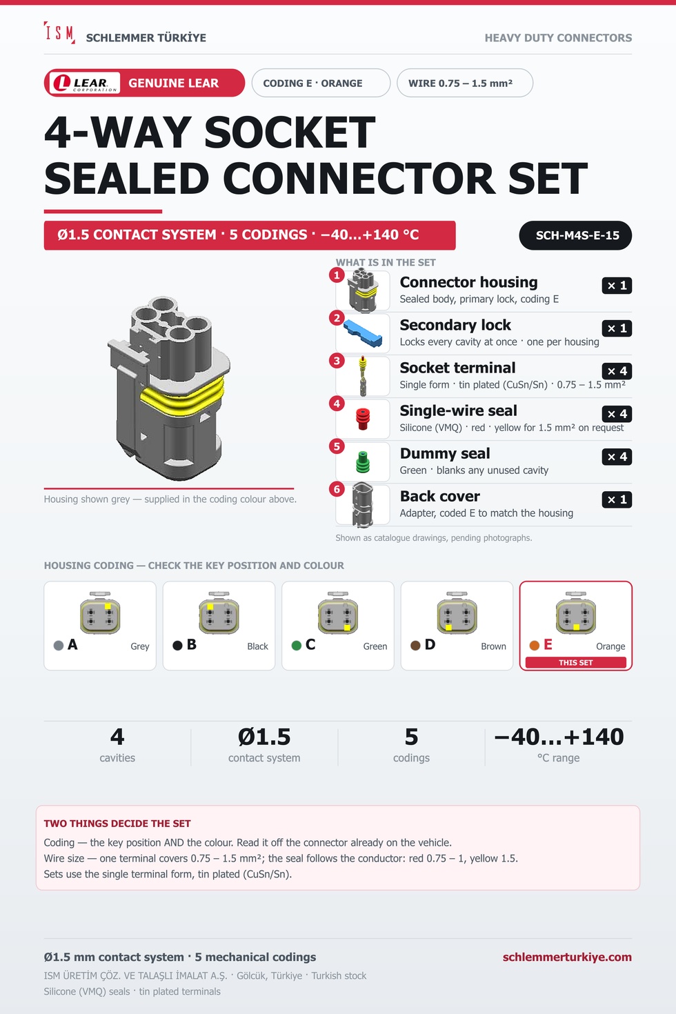 Genuine 4-Way Sealed Connector Set · Socket · Coding E Orange · 0.75 – 1.5 mm²