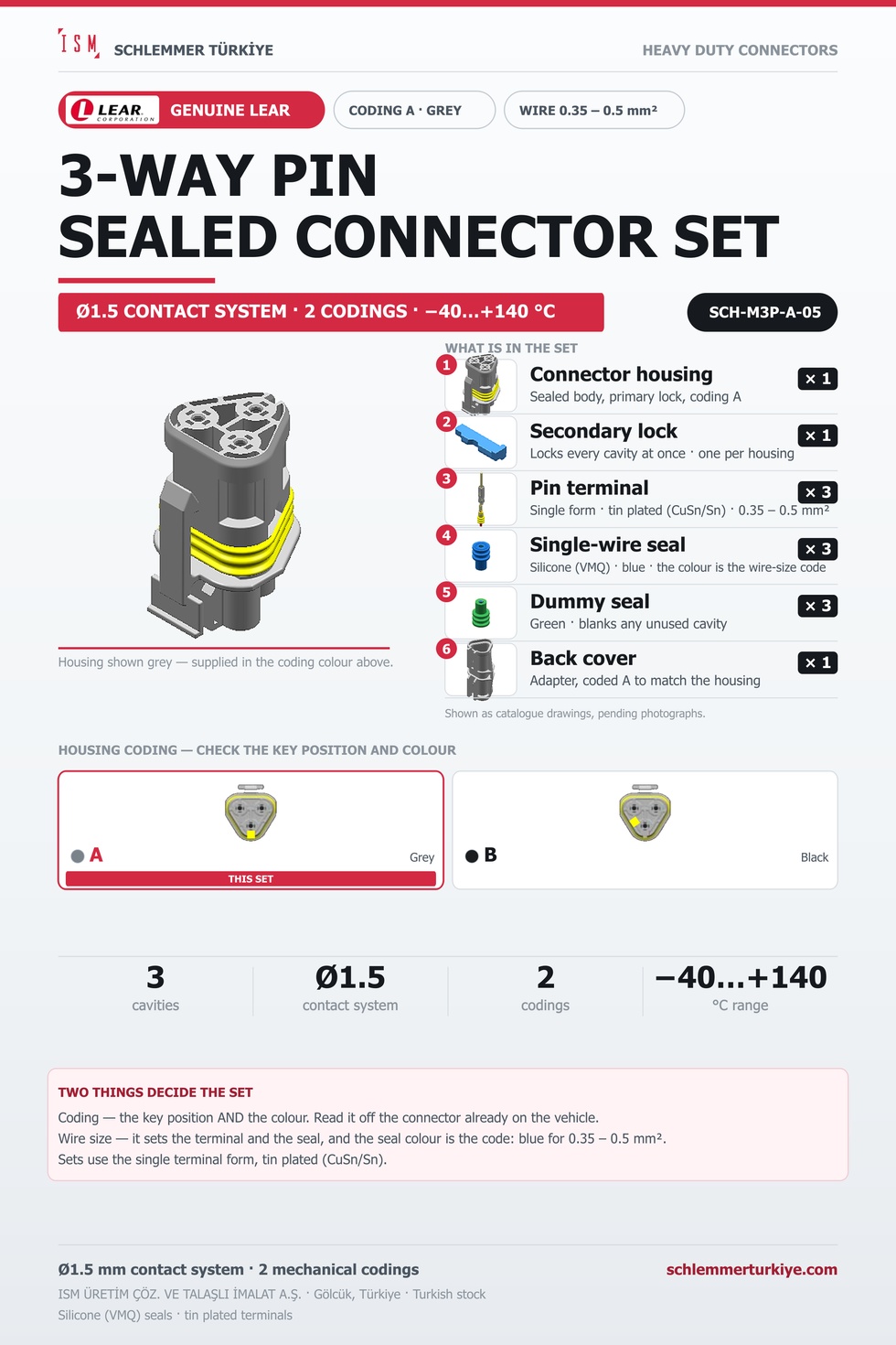 Genuine 3-Way Sealed Connector Set · Plug · Coding A Grey · 0.35 – 0.5 mm²