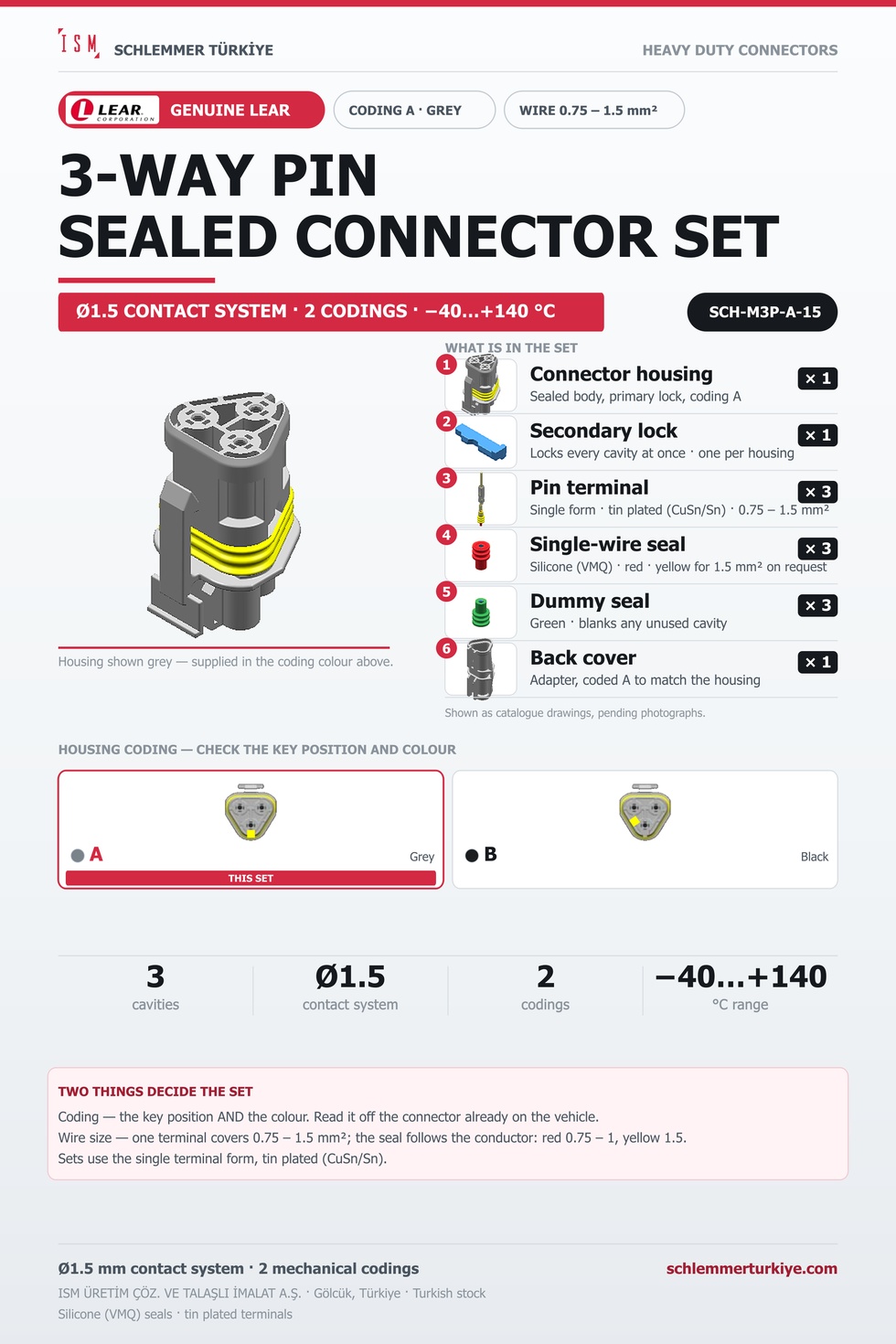 Genuine 3-Way Sealed Connector Set · Plug · Coding A Grey · 0.75 – 1.5 mm²