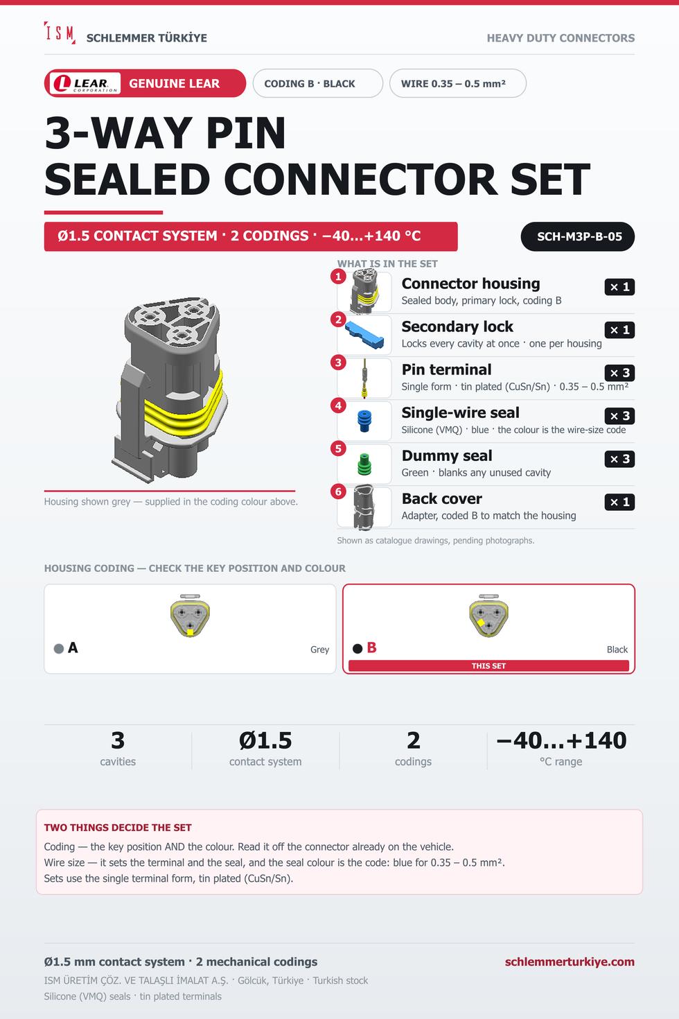 Genuine 3-Way Sealed Connector Set · Plug · Coding B Black · 0.35 – 0.5 mm²