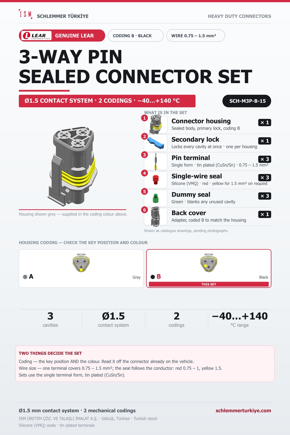 Genuine 3-Way Sealed Connector Set · Plug · Coding B Black · 0.75 – 1.5 mm²