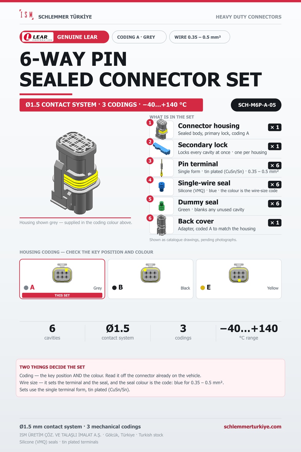 Genuine 6-Way Sealed Connector Set · Plug · Coding A Grey · 0.35 – 0.5 mm²
