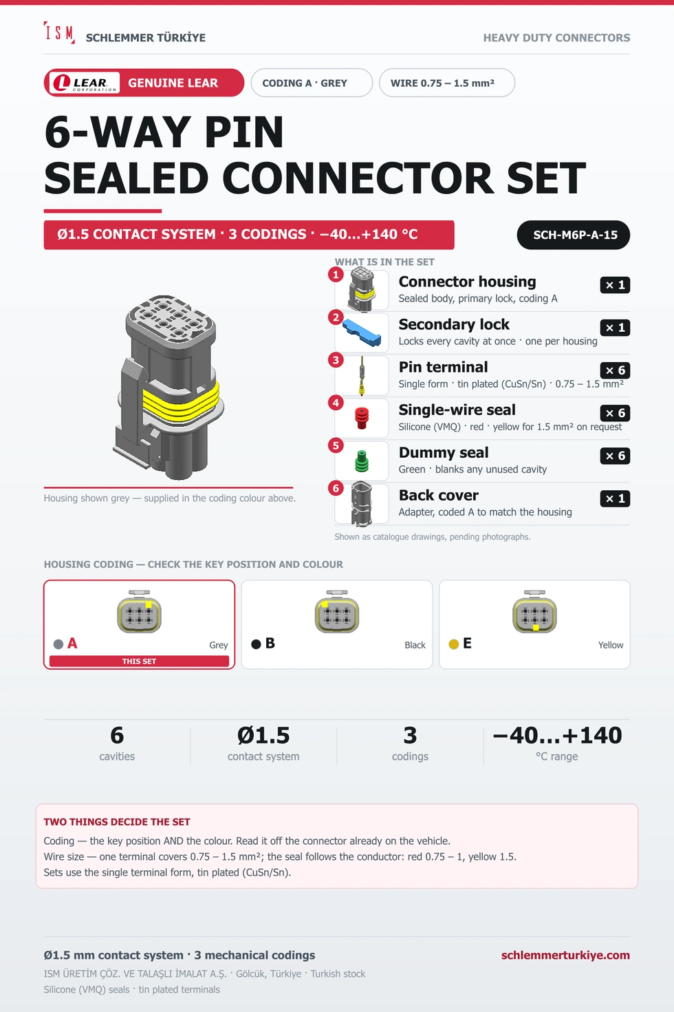 Genuine 6-Way Sealed Connector Set · Plug · Coding A Grey · 0.75 – 1.5 mm²