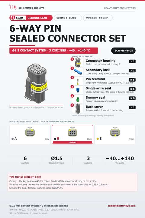 Genuine 6-Way Sealed Connector Set · Plug · Coding B Black · 0.35 – 0.5 mm²