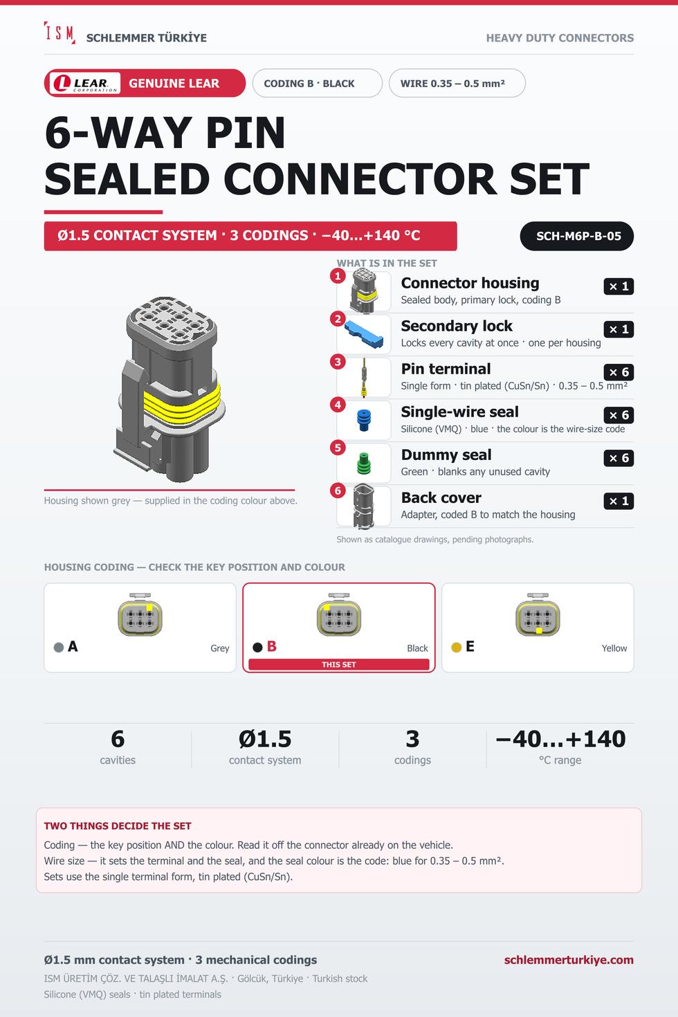 Genuine 6-Way Sealed Connector Set · Plug · Coding B Black · 0.35 – 0.5 mm²