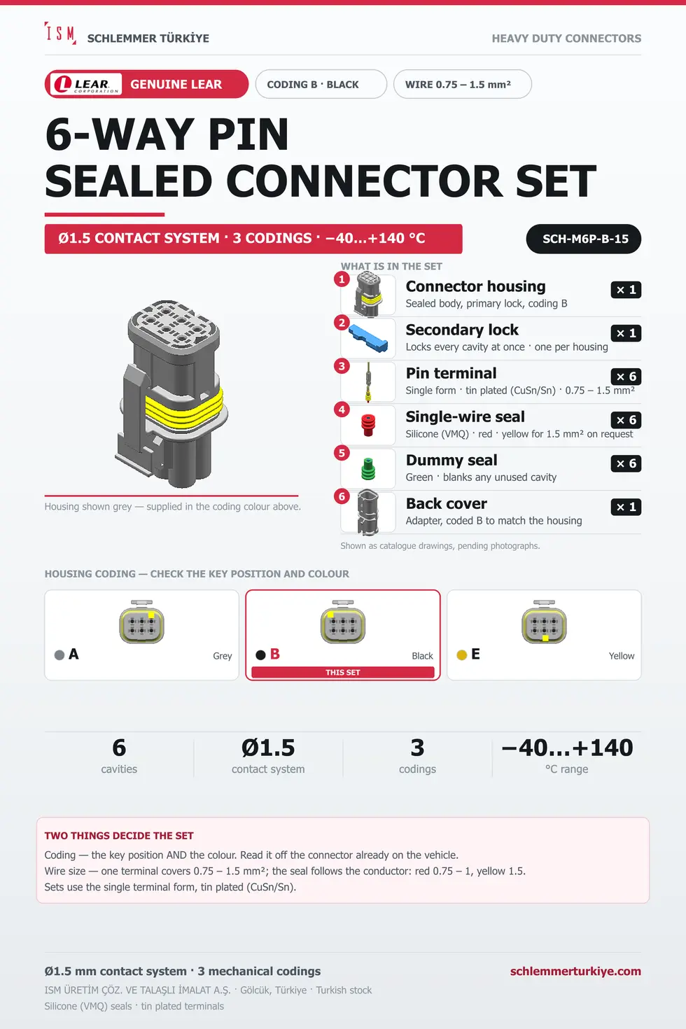 Genuine 6-Way Sealed Connector Set · Plug · Coding B Black · 0.75 – 1.5 mm²