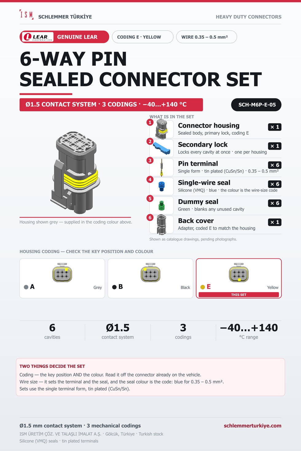 Genuine 6-Way Sealed Connector Set · Plug · Coding E Yellow · 0.35 – 0.5 mm²