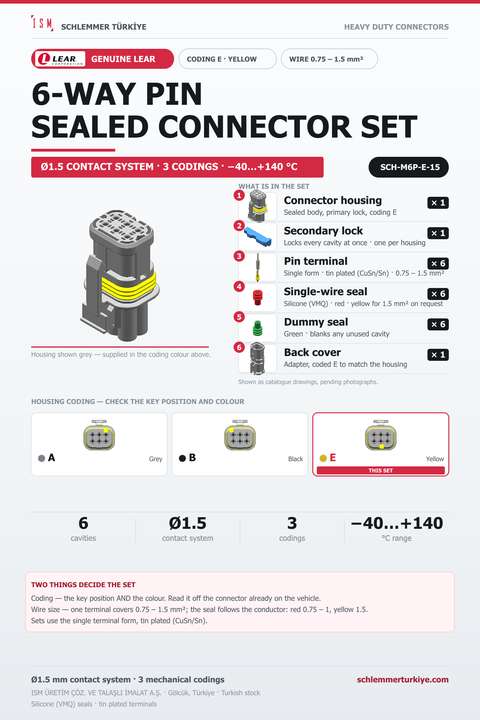 Genuine 6-Way Sealed Connector Set · Plug · Coding E Yellow · 0.75 – 1.5 mm²