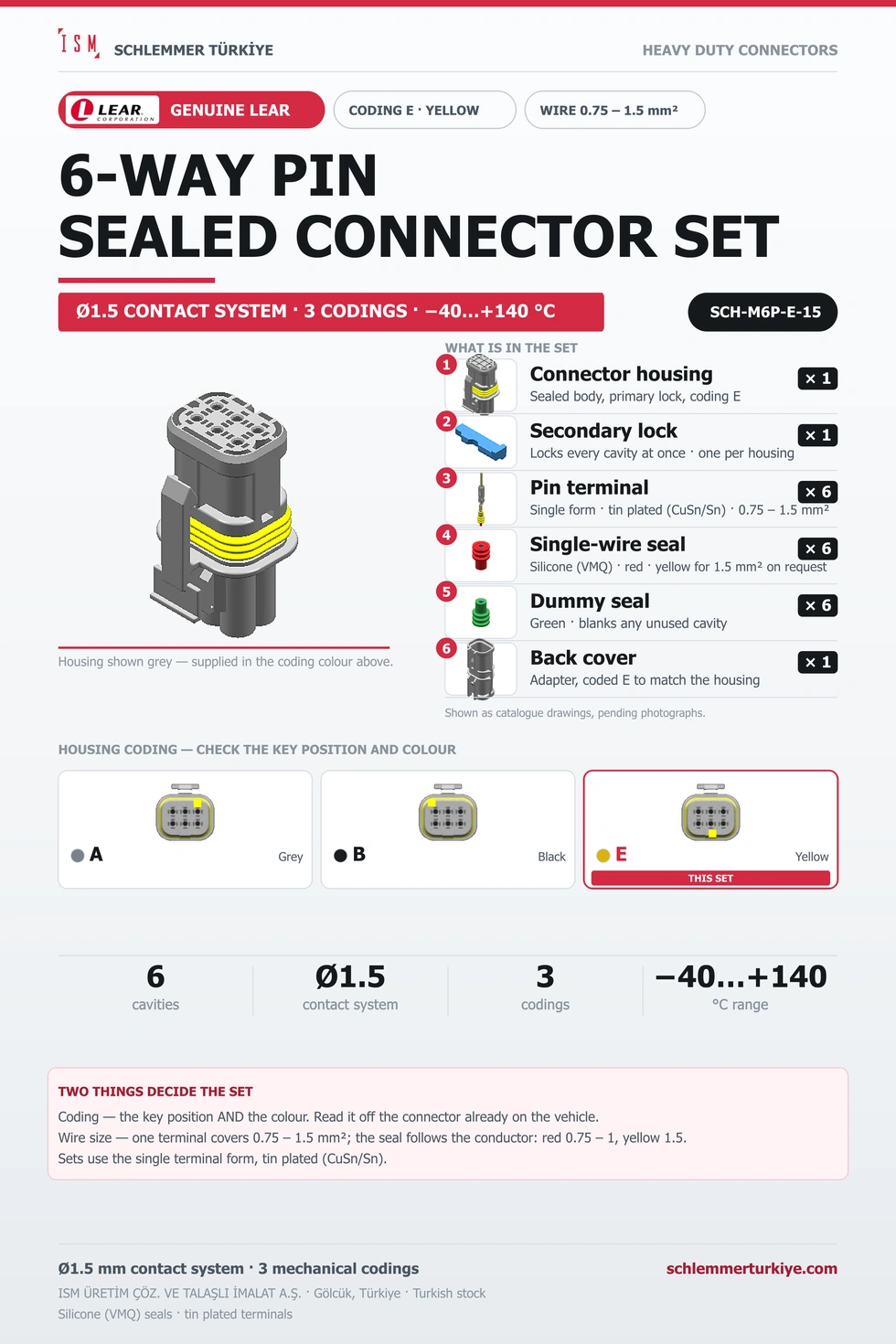 Genuine 6-Way Sealed Connector Set · Plug · Coding E Yellow · 0.75 – 1.5 mm²