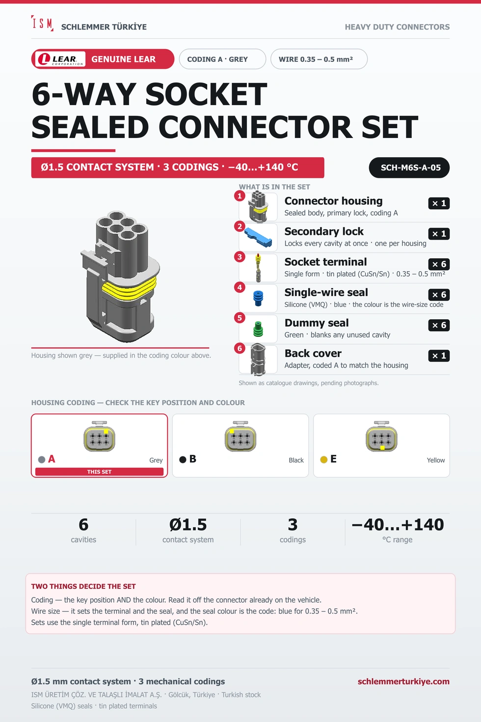 Genuine 6-Way Sealed Connector Set · Socket · Coding A Grey · 0.35 – 0.5 mm²