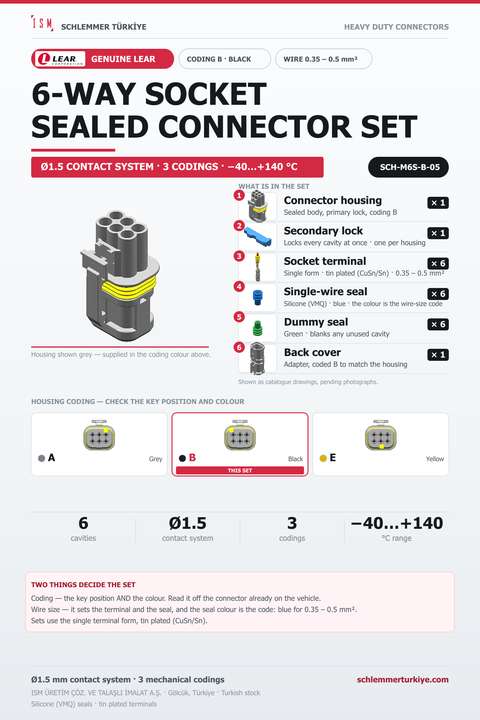 Genuine 6-Way Sealed Connector Set · Socket · Coding B Black · 0.35 – 0.5 mm²
