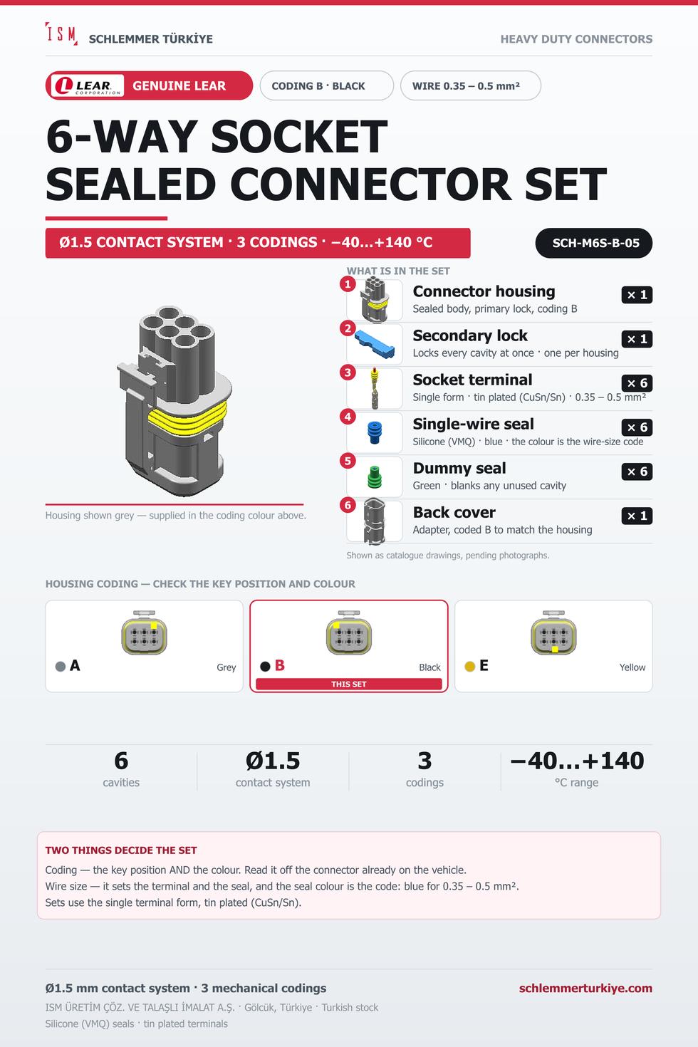 Genuine 6-Way Sealed Connector Set · Socket · Coding B Black · 0.35 – 0.5 mm²