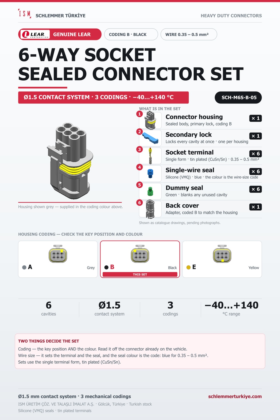 Genuine 6-Way Sealed Connector Set · Socket · Coding B Black · 0.35 – 0.5 mm²