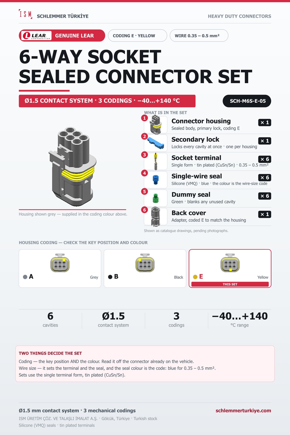 Genuine 6-Way Sealed Connector Set · Socket · Coding E Yellow · 0.35 – 0.5 mm²