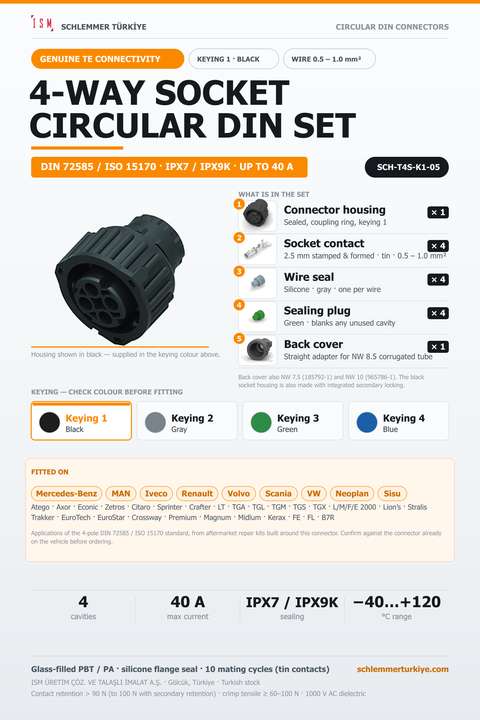 Genuine 4-Way Circular DIN Connector Set - Socket - Keying 1 Black - 0.5 – 1.0 mm²