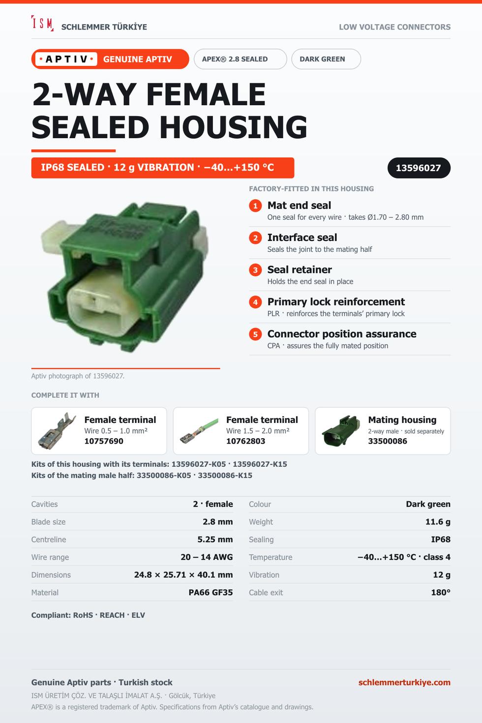 GENUINE APEX 2.8 SEALED 2-WAY FEMALE CONNECTOR HOUSING · DARK GREEN